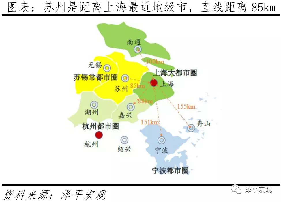 8、六线城市有哪些:中国一线、二线、三线、四线城市都有哪些？