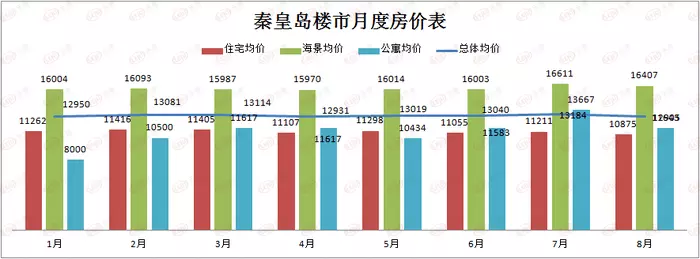 1、汤姆叔叔地域网名:汤姆叔叔的小屋读后感字以上，字以下