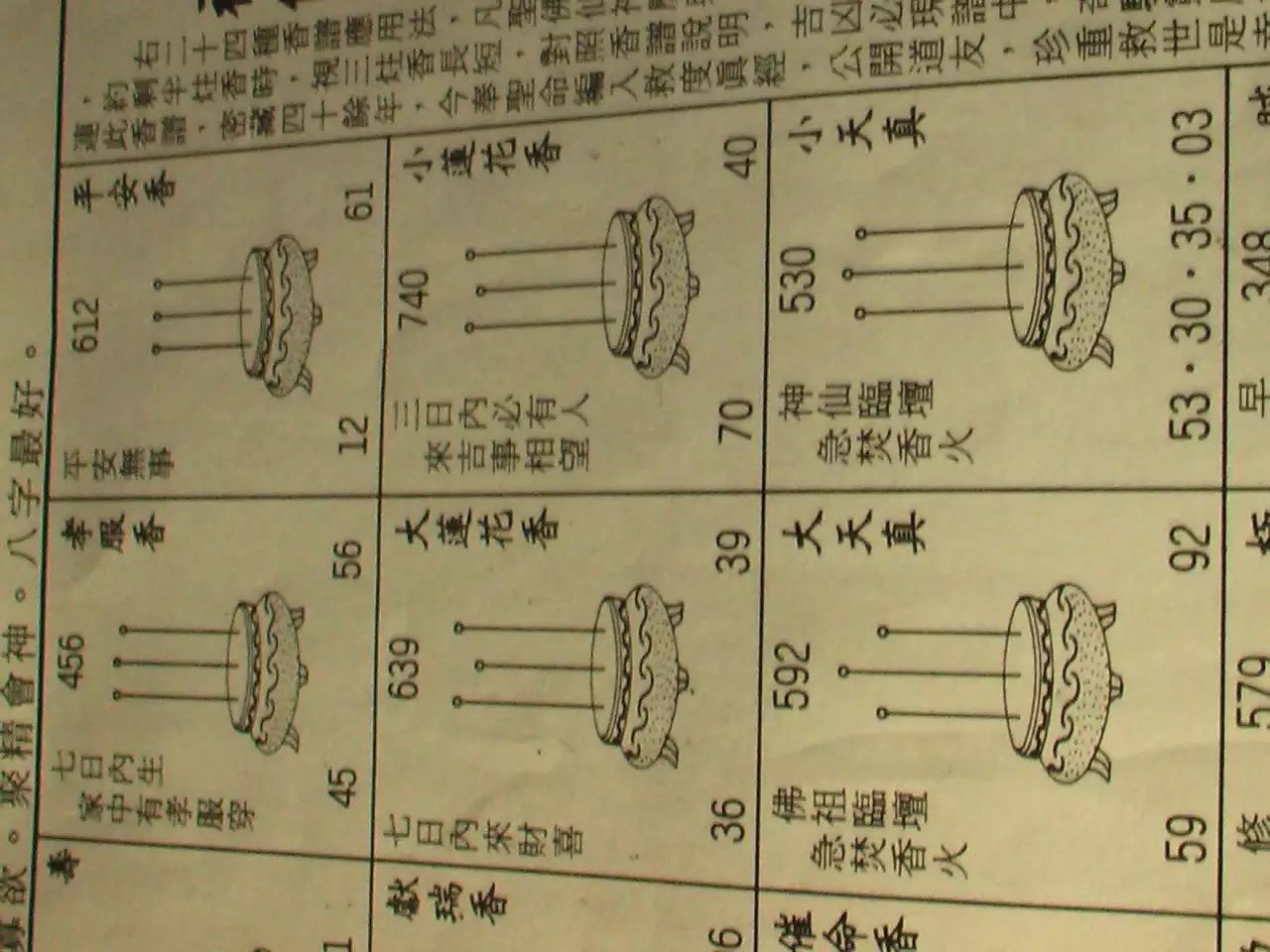 3、三根香烧香图解大全:三根香烧香图解