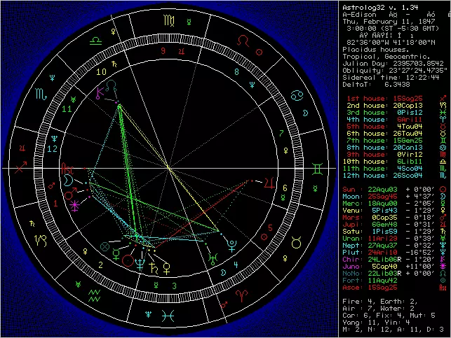 4、新浪在线星盘查询:个人星盘查询