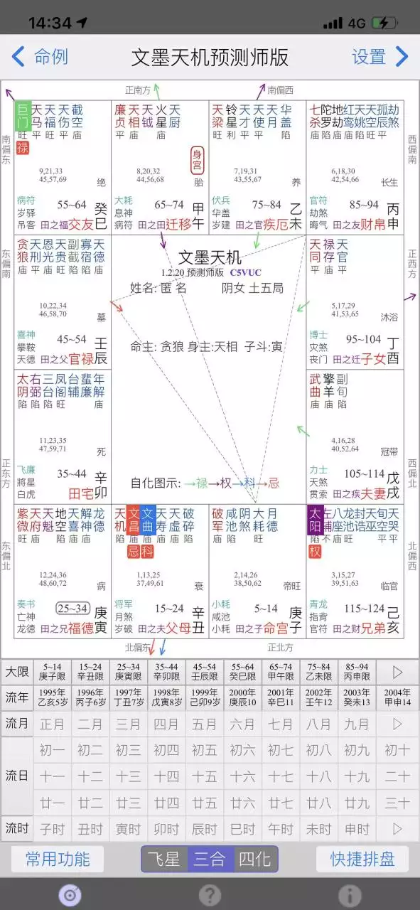 7、免费斗数双人合盘:命盘 合盘配对指数77 算高吗