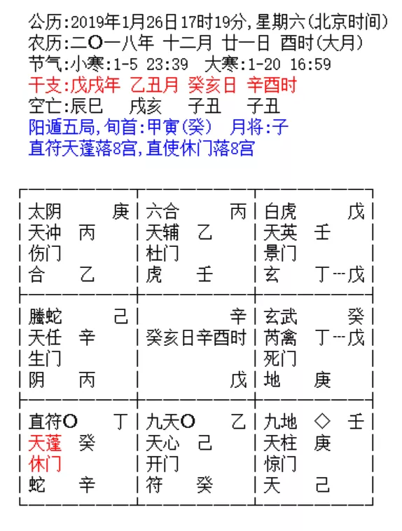 6、免费八字测正缘长相:如何从八字中看出正缘？