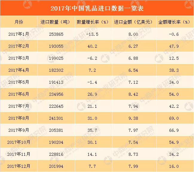 3、全国经济排名省份:中国的经济大省排名谁知道？