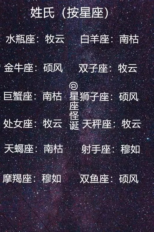 2、十二星座运势查询:十二星座明日运程