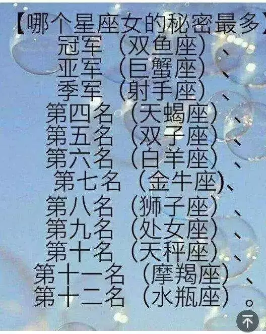 1、十二星座谁是校花:十二星座女最漂亮排名