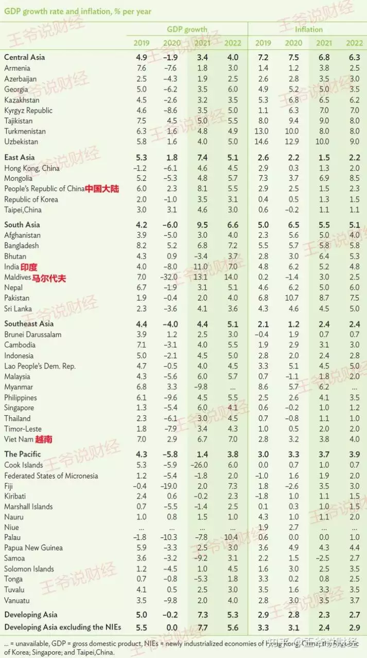 8、全国gdp省份排名年:gdp全国排名省份