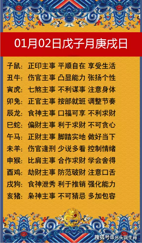 3、免费测运势年运势:运势测算年免费查询冯世荣Ⅰ年财运测算结果