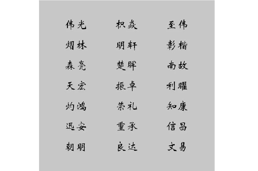 2、公司起名字大全免费:好听的公司名字大全，