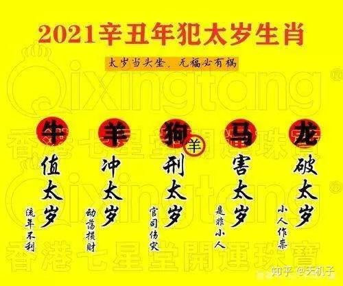 2、生肖年下半年运势大全:十二生肖年运势及运程每月运程