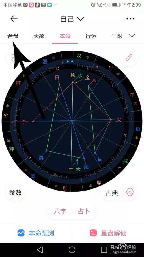 2、星座合盘测试:星座合盘解析?