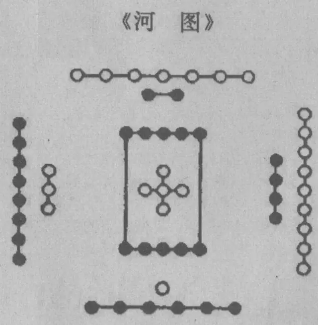 7、强大的帝王之命八字:调查：什么八字是帝王的八字？