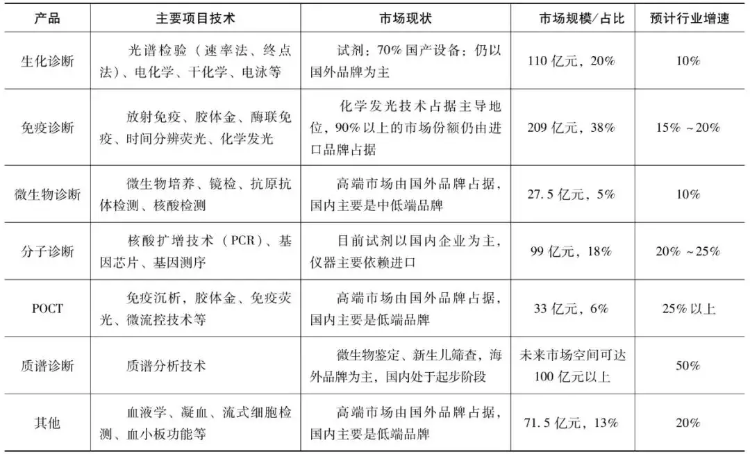 1、十二星座十月运势速览:10月7号是什么星座