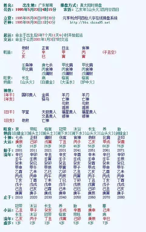 3、输入出生日期查五行缺啥:出生日期查五行和缺什么