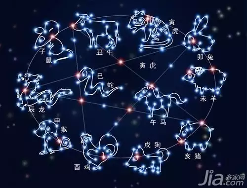 1、星座是按阴历还是阳历:星座是按照阴历还是阳历算？