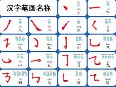 1、两个人名字的笔画相加后除以二测试两人的缘份的日志谁有啊，看到告诉我一声，谢谢啦！