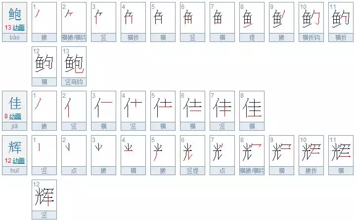 4、姓名笔画测试两人关系:如何用两人名字的笔画算缘分？