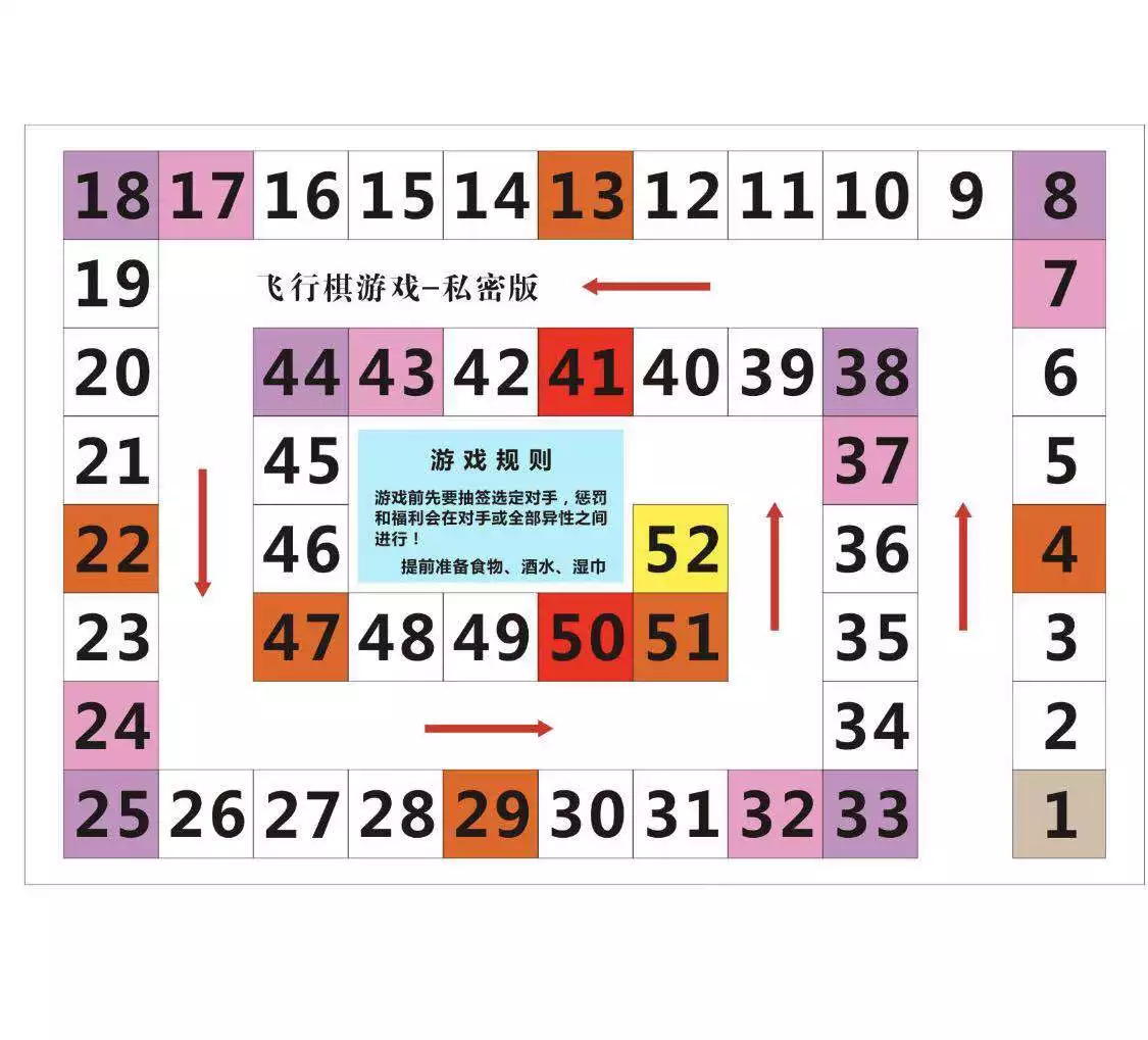 3、情侣飞行棋惩罚表:在QQ上情侣玩筛子游戏惩罚 图片图片图片