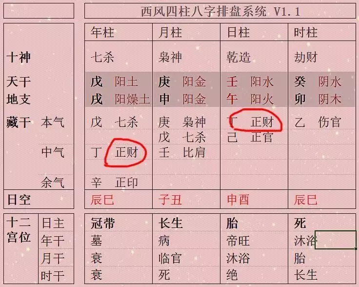 6、哪位高手给解释一下，命局里七杀有财生位年柱、伤官旺还有通根身库位时柱。身稍强会怎样。女的。