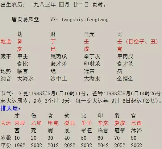 8、七杀在年柱上女非常厉害:七杀在时上 女 代表什么