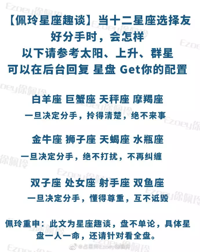 3、如何查看自己的上升星座:如果我的星座和我的上升星座一样会怎样、？