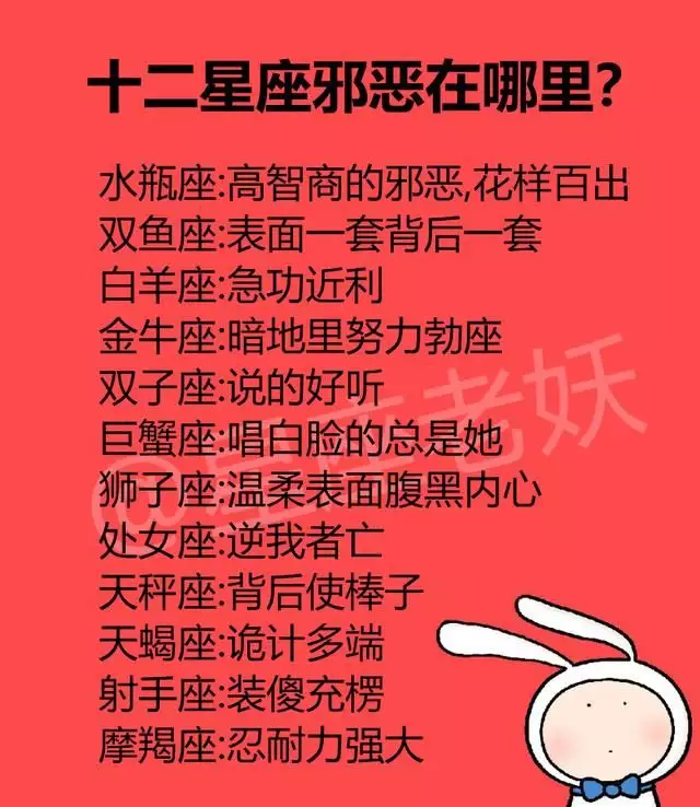 1、三月出生的双鱼智商:双鱼座的智商真的很低吗？拜托了各位 谢谢