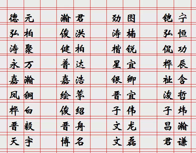 6、定制网名输入自己名字:有一种用自己名字定制专属网名的软件是什么?