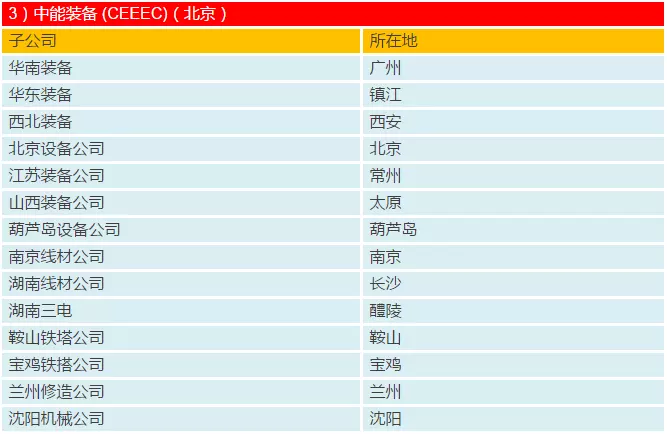 2、94年属什么今年多大:年属什么生肖多大