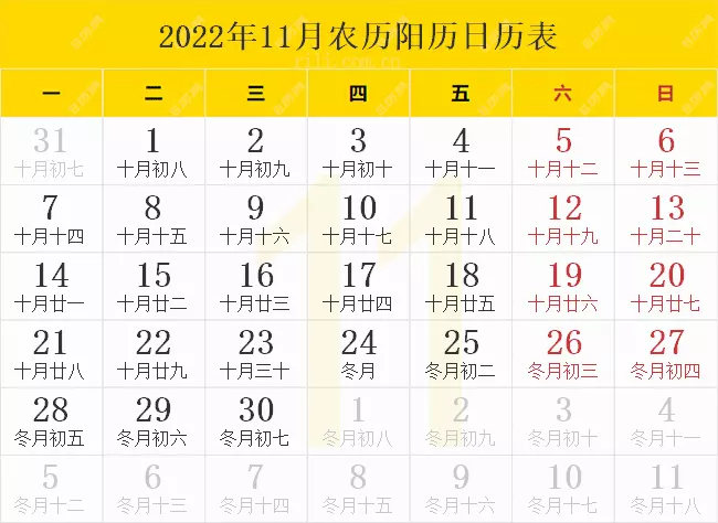 4、年每月的重丧日:年每月的重丧好，农历5月25号是重丧日吗