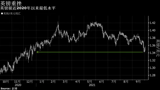 5、年每月的重丧日:安葬立碑择吉择日