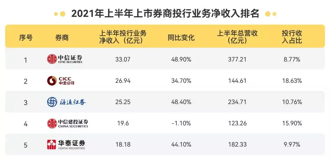 6、年每月的重丧日:年每月的重丧好，农历5月25号是重丧日吗