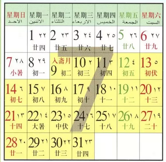 4、命最不好的几个农历生日:命硬的几个农历生日