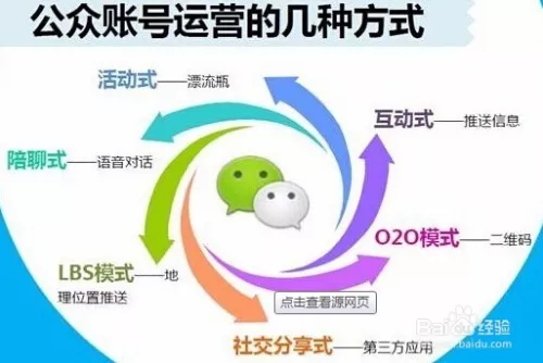 3、那些星座一周运势，和什么、明天运势，他们是怎么预测的？按照什么依据呢？