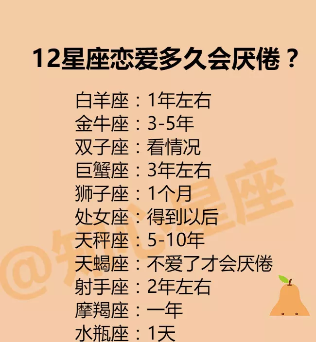 2、12星座恋爱:十二星座的爱情小故事