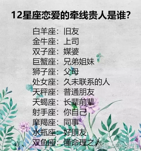 2、打动摩羯座内心的句子:在你心目中，最想献给摩羯座的是什么？