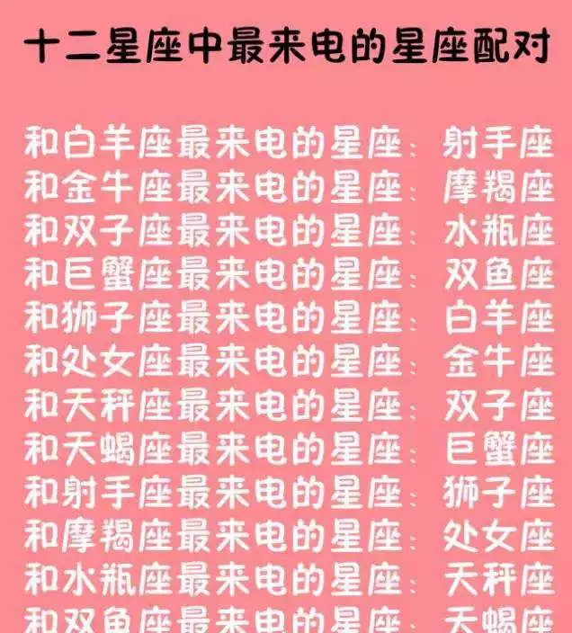 3、新浪星座每日运势查询运势:星座的每日运气或是运势什么的？