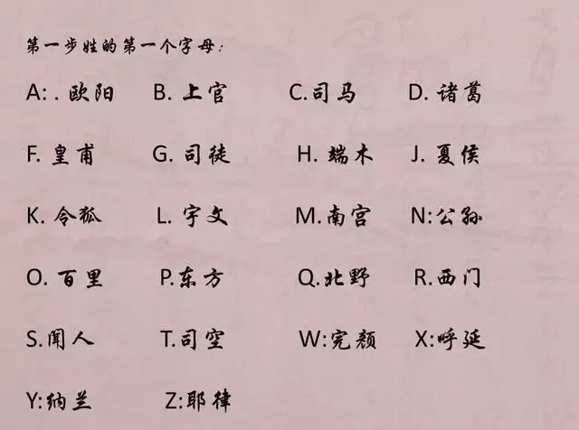 4、测未来女朋友的名字:有没有测试你未来女朋友叫什么的软件