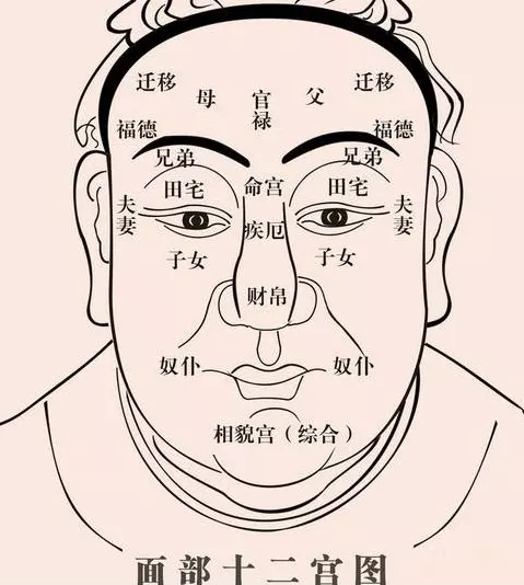 5、婚姻宫相同的两个人:请教个问题，两个命盘各宫的主星都一样怎么和婚呢？