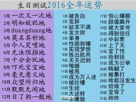 1、用姓名和出生测试命运可信吗?我的名字很多起名测名的人都说不好，应该改名字。我用一个软件测了我的名字