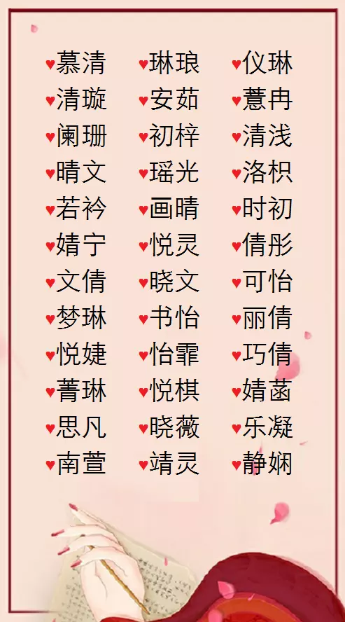 1、怎么知道孩子的名字好不好:我想看看孩子的名字好不好