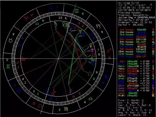 2、测测星盘app:求问，图中这个可以生成星盘，可以查询天象的app是什么名字？