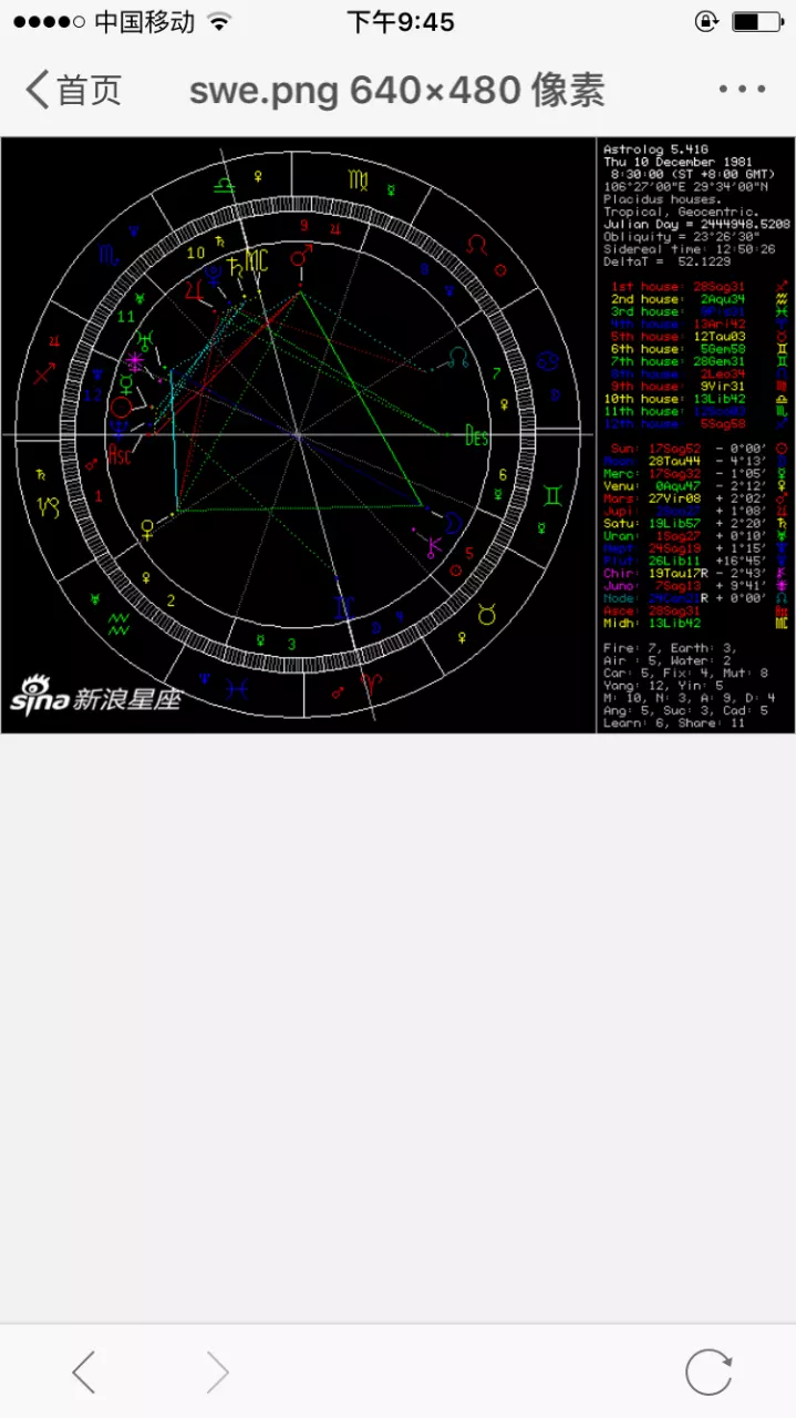 7、测测星盘app:哪里可以算星盘的？还是要一个程序的？