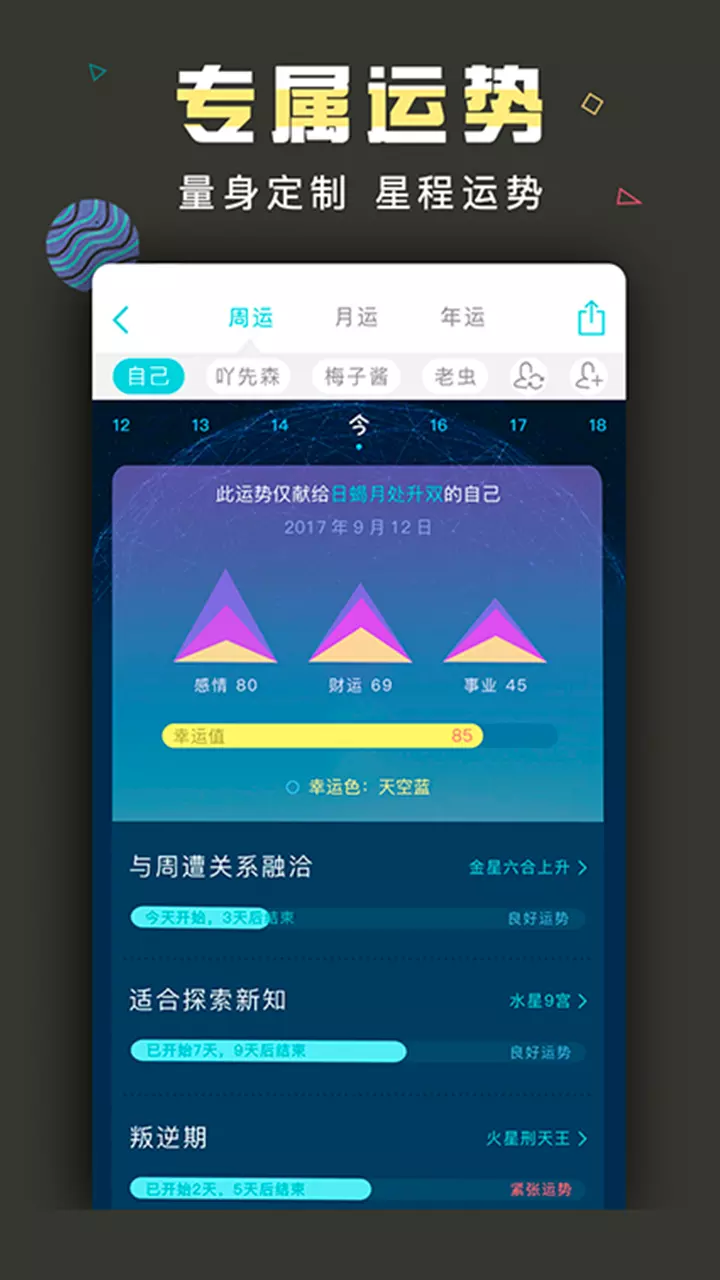 9、测测星盘app:上周人家推荐我用测测星座app 挺好玩的呀 他们什么背景啊