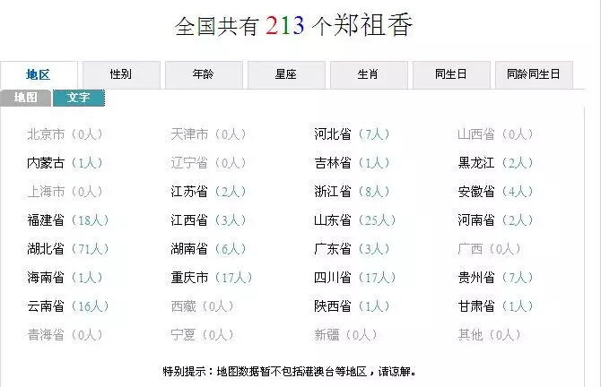 5、重名查询系统全国:全国人名重名查询系统陈振？