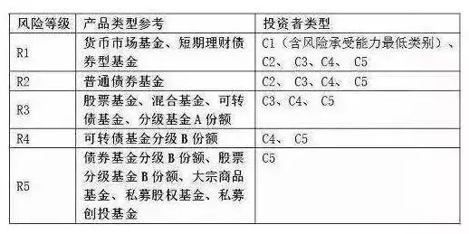 3、我与岗位匹配度怎么写:谈干警个人与岗位的匹配度怎么写？