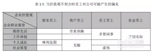 5、我与岗位匹配度怎么写:六谈干警个人与岗位的匹配度怎么写