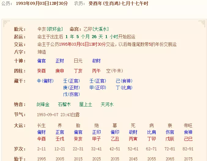 5、算八字测试几段婚姻:八字测会有几段婚姻，几个孩子谢谢