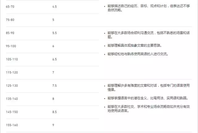 3、我的明尼苏达多项人格测验结果如下，请高手帮助解答下这些分值代表着什么？我的结果能通过招警心理测验