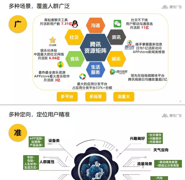 1、岗位匹配度是什么意思:员工的薪酬与绩效匹配度差是什么意思，体现在哪些方面呢