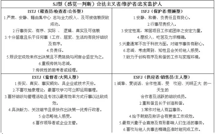 2、测试自己最真实的性格:怎样测试自己个人的性格，准确的