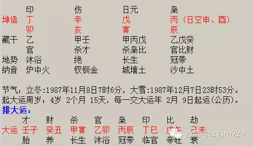 5、八字如何看另一半:八字如何看配偶生肖？